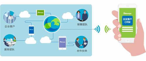 善用CRM软件构建盈利性客户关系 信息系统集成服务的致胜之道